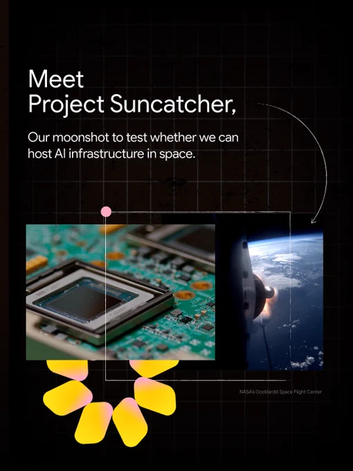 White text on a black background with photos of a TPU and a rocket orbiting Earth. The text reads: “Meet Project Suncatcher, our moonshot to test whether we can host AI infrastructure in space.”
